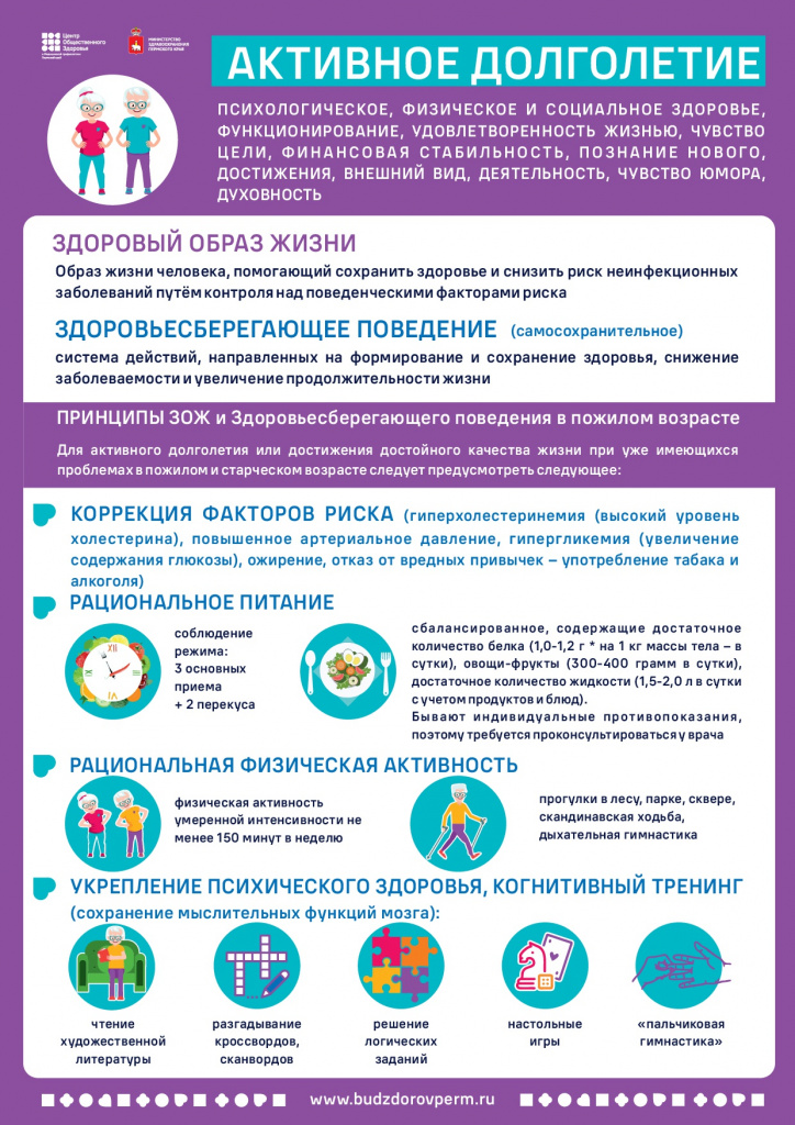 АКТИВНОЕ ДОЛГОЛЕТИЕ-001.jpg