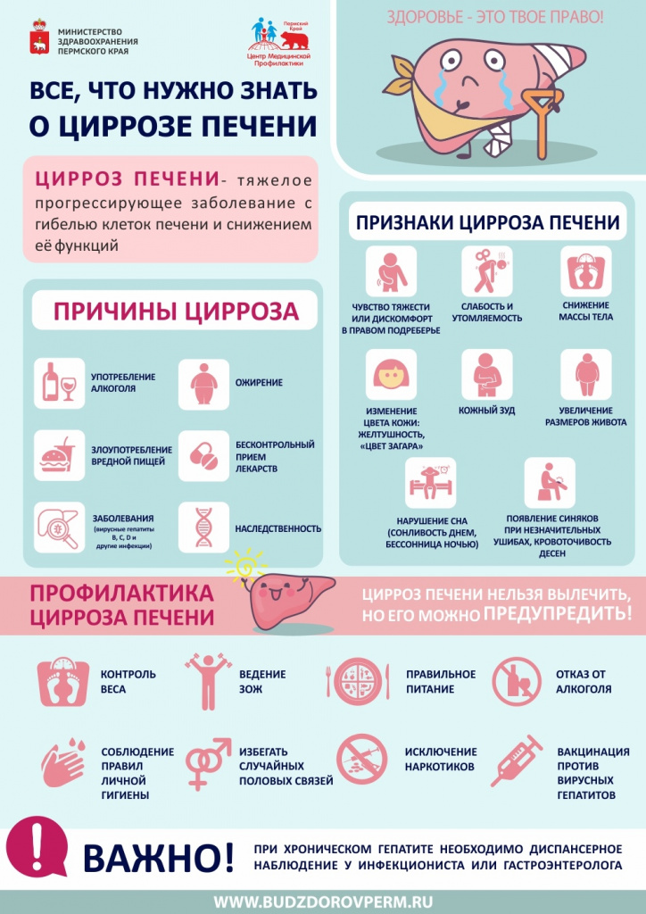 цирроз новый.jpg